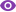 переглядів